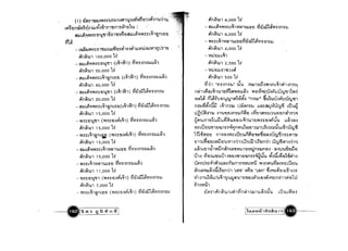 _ tr' 4 ,'d' 1
(1) ttlLJl1,"lI'fl~"'1~1J13-J,)~flnl*,1~PlVl1'f)(NPI'J,U'J''U
Lfii'f)n';[;l1Ur')~~~-ih1,"lln,1e:J,ttlU :
tUJ L~""l~1::;'f)U"ll,fi:n"ll11'f)~~ L~""l'V'l1~L ~,~ n Lfi'tl
: " l ' ~
..,,11'"'Vl ~ .
'._ L'U~)J"'1~:n"ll3-JCUL-ritl1~'N~'LI.1U~3-JVI''f)iJ:n"Jl•
.arn~'U' 100,000· 11
-I:'lW~""l~r~'f)'U"ll, (L~,.yh) .yi'Vl1~m3-JLL~,)
•

pn~u, 50,000 11

_ f.lW~""l'V'l1~L~'~nLfi'f) (L~1~') .yi'Vl1~m3-JLL~'J..
.arn~u, 40,000 11
- f.l3-JL~""l'V'l1~'f)'U"ll' (L~1~') .yitJ~ijHl'Vl1~m3-J
•

.arn~u, 20,000 11

- ~3-J L~""l'V'l1~L~,~nLfj'f) (L~'~') .yiiJ~i11;}'Vlr~m3-J..
pn~U1 15,000 1i
d'~ ~ lY
- 'V'l1~'f),,*"ll, ('V'lr~'f)~l"lL""l,) 'Vl'VlNnnJLL~,)
pn~'U, 15,000 11
...... tf'".. d ......
- 'V'l1~L""l,~miil ('V'lr~'f)~l"lL""l,) 'Vl'VlNm3-JLL~,)
pn~U"15,OOO 11
"...... ~ ......
- f.l3-JL~""l'V'l1~L""l1~~'ULfi'f) 'Vl'VlNm3-JLL~,)
pn~'U, 15,000 11
'" .."I '"- 'V'l1~L""l,~~,ULfj'f) 'Vl'Vlr~m3-JLL~,)
pn~'U, 11,000 11
tr ...... .d-oQ1'"- 'V'l1~'f)'U"ll, ('V'l1~'f)~l"lL""l') 'VltN3-J lPl'VlNm3-J
•

pn~'U1 7,000 1i

lY tf' ...... .cJ - A.l'"- 'V'l':l'~L""l1~nLfi'f) ('V'lr:::'f)~flL""l1) 'Vltl~3-J lPl'Vlr~m3-J
..
--el~ li17 ~ n Rfl m
.arn~u, 6;000 11

- f.l3-JL~""l'V'l1:::L~'~~'Ul.fi'f) viiJ..:Im;}'Vlr~m3-J

.arn~'U, 6,000 11

- 'V'l1~L~'~~1ULfj'f)viiJ~ij1Ql'VlNm3-J

pn~'U, 4,000 11

. '"- V13-J'f)3-JL""l,

pn~u, 2,500 11

, tr
- V13-J 'f) 3-J 11"ll,)~ PI
pn~tn 500 1i, ~
Vi~1 ''Vl1~nr3-J' U'U m,ntln~'V'l,)nL~'C;h~n13-J .
mh')io'i'f)L~,'U'tlvttVl'V'l'f)LL~,) 'V'l 'f)vi""l~U~~UUCjJ"ll,1'V'li
'V'l~1;} n1;}fU'f),*CJ,[;l1~tff~ "nUJ" ;f'Ul'Uu~~uuCjJ"ll'
m3J.yitff~tfi1 L~1nnJ iJi~n13J LL~:::f.l3-J,xUnl:n LiJ'U~• "ill ..
unlJ'1i..:l''U ~,U"ll'fl~m3Jfii'i'f) Lviti')V11::L')U'f) 'f) n~,1,)""l
~fl'U1l,tl1 ui:ju.yi ~U"lI'f)~L~,U,tI'V'lr~'f)~l"1,fu LL~,)~~'lJ
V1:::LU tlU"ll, tI'Unn{~nflu1u'f)1CU'U11.')CUJUL-il1ury;;
1t)'Hf.l 'f) tI n'1~~'Vl:::LUtlufifi'f)""llPl~'f)~~UCJ;; m:::vn~
in'J!.~'tlm~i:J'f)U~1~~,')-:JnLihL1t1n~, UCJ;;V1'~~'')
...... r.4 _ I ...... 4
LL~,) L'f),'U1V13-J nf.l nL~"lI~3-J,tI~3J nr)Jn'f)~ , ~~UWlJ{}3-J 'f). ..
U,~ Y1'f)~LL"lIUU1~"lI'fl~"ll,tI'ilnr1{~Ju ~~tfL~'f)1ivh~..
U[;lrt1r:::~,c;i,)Li~:::rium1~~u~i1 'V'l')nf'l'U.yi~~Yl:::LUtlU
_ ",.J"~. d...........
4
I:'lnL~"lILL~,)UL1t1n'),'L~"lI' ~r'f) 'L~n' ·M""l:::[;l'f)~L"lI1L')r
vh~,u1~LLriL~1"lIU3J ~U1 tI"lI'f)~c;i')L'f)~~~""l:::mh ')l1!'f)1tl. ..
.., '"'ll,~VI'U,
-5l'1r1 pn~u,Lvhvl mh,)3J1 LL~')JU LU WL-Wtl~
j1u:J-.Im1'1 f1niihtl"1 .1---­
 