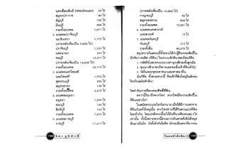 -to-to-to
~~~
o~.­
ll'lM0
COll'l
N
•
-to-to-to-to-~-~-~-~-~-~-to-~-~-~-to-~-~-~-to
~~~~~~~~~~~~~~~~~~~
~
'M
0
'<:I
0
0
0
0
I'­
I'­
ll'l
I'­
ll'l
N
ll'l
0­
I'­
I'­
N
I'­
0
I'­
0
ll'l
0
ll'l
0
I'­
0­
0­
0
'0
'<:I
'0
M
N
I'­
ll'l0I'­MNMI'­0­M'<:IN'0'0
,....,
?
,IS
~
.­.­
,....,
-~
~
N,....,
-~
~
0
N
N
N.­.­
.­
~
H
~
-;l
0
0
0
0
O.
~
H0­.­
~
;:
'-'
"1=1
~~
;1
(jJ
'1~
~
tC
;1
~~
rFc
2r
~
ri;
-;:J?
~l~l~'~l~
~;:lr;:lr
ri;r,~,;1~
1j:l~/lri;~
l~
;:lr
;1
l@'"
r
~
-;:J
~
~ri;
e-l
;1
~
ri;
-q;:
r~
~
l~
~:s?
Uf"UJ
r~
IIc:;
Gl'-'
lSr
;1
l@'"
r
~
-;:J
c
UJ
r
;1
~
tC
;1
;1
0~
ri;(!:;
"q;:F~
2l~ri;
:s~l?
lSrUJ~
rri;
~c:;C"
f"'-'~
l~
tt:
iiJ
f"
~
It:
;1
~
F
2
ri;
M
lto
tt:
UJ
f"
~
tC
;1
l~
;:lr
2~
~
:::~r
~
to.F1t:,2
rri;
1j:?
~~l~
~rri;
~~
r
UJ
I=l
UJr
(jJ
~
~ri;
'<:I
~
F
2
ri;
rl~l~?
UJ.;:lr;:lr~l~
(l:lrll":sri;
UJ~?C"
(jJ1j:q1j:to
lSr
f"
r
to
~
lSrF
2f"
rri;to
,.;
"46
c:
ll;
4;;
r;;~
"'"5:
4(;1
•
 
