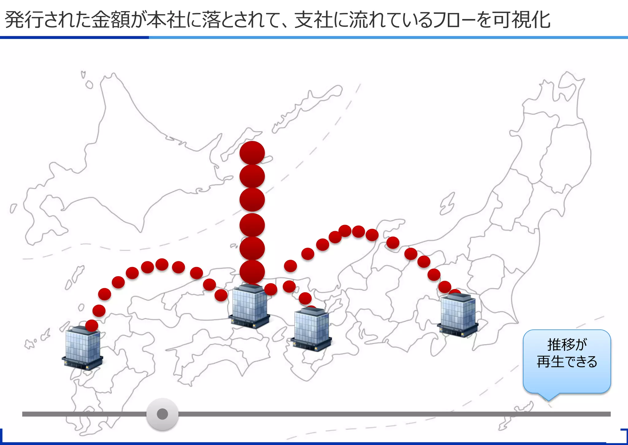 発行された金額が本社に落とされて、支社に流れているフローを可視化

推移が
再生できる

ZENRIN DataCom Co., ltd. | Confidential and Proprietary

 