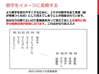 記憶力日本選手権チャンピオンが教えるスーパー記憶術 で記憶力を補強する
