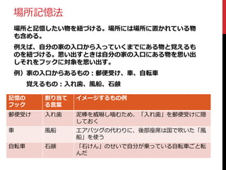 場所記憶法
場所と記憶したい物を紐づける。場所には場所に置かれている物
も含める。
例えば、自分の家の入口から入っていくまでにある物と覚えるも
のを紐づける。思い出すときは自分の家の入口にある物を思い出
しそれをフックに対象を思い出す。
例）家の入口からあるもの：郵便受け、車、自転車
覚えるもの：入れ歯、風船、石鹸
記憶の
フック

割り当て
る言葉

イメージするもの例

郵便受け

入れ歯

泥棒を威嚇し噛むため、「入れ歯」を郵便受けに隠
しておく

車

風船

エアバツグの代わりに、後部座席は国で吹いた「風
船」を使う

自転車

石鹸

「石けん」のせいで自分が乗っている自転車ごと転
んだ

 
