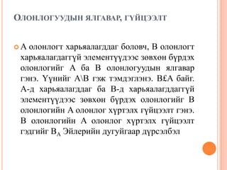 ОЛОНЛОГУУДЫН ЯЛГАВАР, ГҮЙЦЭЭЛТ
олонлогт харьяалагддаг боловч, B олонлогт
харьяалагдаггүй элементүүдээс зөвхөн бүрдэх
олонлогийг A ба B олонлогуудын ялгавар
гэнэ. Үүнийг AB гэж тэмдэглэнэ. B£A байг.
A-д харьяалагддаг ба B-д харьяалагддаггүй
элементүүдээс зөвхөн бүрдэх олонлогийг B
олонлогийн A олонлог хүртэлх гүйцээлт гэнэ.
B олонлогийн A олонлог хүртэлх гүйцээлт
гэдгийг BA Эйлерийн дугуйгаар дүрсэлбэл

A

 