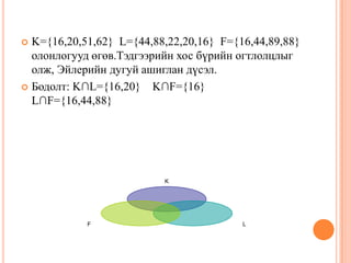 K={16,20,51,62} L={44,88,22,20,16} F={16,44,89,88}
олонлогууд өгөв.Тэдгээрийн хос бүрийн огтлолцлыг
олж, Эйлерийн дугуй ашиглан дүсэл.
 Бодолт: K∩L={16,20} K∩F={16}
L∩F={16,44,88}


K

F

L

 