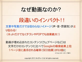 なぜ動画なのか？
!
!

段違いのインパクト！！

文章や写真だけでは伝わらないイメージ（声・音・雰囲気）がよ
り伝わる！
（ネットだけでなくチラシやPOPでも効果絶大！）
!

動画が埋め込まれたコンテンツ(ウェブページなど)は
�� 文字だけのコンテンツに比べてGoogleの検索結果上位����������
1ページ目に表示される確率（SEO効果）が53倍に
�������������������������������������������������������������������������������������������������������������������������※フォレスターリサーチ調べ 

copyright 2013 ネイチャーフッド all rights reserved.

 