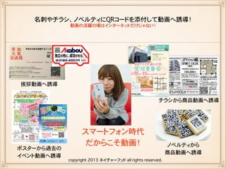 名刺やチラシ、ノベルティにQRコードを添付して動画へ誘導！
動画の活躍の場はインターネットだけじゃない！

挨拶動画へ誘導
チラシから商品動画へ誘導

ポスターから過去の
イベント動画へ誘導

スマートフォン時代
だからこそ動画！
copyright 2013 ネイチャーフッド all rights reserved.

ノベルティから
商品動画へ誘導

 