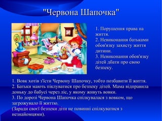 "Червона Шапочка"
1. Порушення права на
життя.
2. Невиконання батьками
обов'язку захисту життя
дитини.
3. Невиконання обов'язку
дітей дбати про свою
безпеку.
1. Вовк хотів з'їсти Червону Шапочку, тобто позбавити її життя.
2. Батьки мають піклуватися про безпеку дітей. Мама відправила
доньку до бабусі через ліс, у якому живуть вовки.
3. По дорозі Червона Шапочка спілкувалася з вовком, що
загрожувало її життю.
(Заради своєї безпеки діти не повинні спілкуватися з
незнайомцями).

 