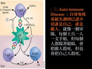 ﹝ 三﹞ Auto-immune
Disease ：自身免疫
系統失調到已認不
清誰是自己，誰是
敵人。就像一個軍
隊，每個士兵一人
一支手槍，但每個
人都矇著眼睛，會
把敵人殺死，但也
會把自己人殺死。

 