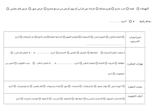 ‫التهيئة : ⃝‬
‫نشاط رقم )‬

‫قصة ⃝‬

‫( ⃝‬

‫حدث جاري ⃝‬
‫أخرى‬

‫⃝‬

‫استراتيجيات‬
‫التدريس:‬

‫قراءة نص قرآني أو نبوي أو نص من مرجع صحيح ⃝‬

‫طرح مشكلة ⃝‬

‫عرض صور ⃝‬

‫عرض فلم تعليمي ⃝‬

‫............................‬

‫التقويم البنائي ⃝‬

‫التعلم التعاوني ⃝‬

‫التواصل اللغوي ⃝‬

‫الستقصاء ⃝‬

‫الخرائط الذهنية ⃝‬

‫لع ب الدوار ⃝‬

‫حل المشكلت ⃝‬

‫أخرى‬

‫...........................................................................‬
‫) عمليات العلم الساسية : ⃝‬

‫مهارات التفكير :‬

‫الطلقة ⃝‬
‫المعلومات ⃝‬

‫الصال ة ⃝‬

‫العصف الذهني ⃝‬

‫أخرى ................................... (‬

‫، ) التفكير الناقد :‬

‫⃝‬

‫تحديد الولويات ⃝‬

‫التمييز بين‬

‫أخرى‬

‫⃝‬

‫أجهزة عرض ⃝‬
‫⃝‬

‫الختبارات الشفوية ⃝‬

‫تقنيات التعلم :‬

‫أدوات التقويم :‬

‫المرون ة ⃝‬

‫الملحظة ⃝‬

‫التصنيف ⃝‬

‫القيا س ⃝‬

‫الستنتا ج ⃝‬

‫أخرى ............................. (‬

‫، ) التفكير البداعي : ⃝‬

‫جهاز تسجيل ⃝‬

‫نماذج وعينات ⃝‬

‫الختبارات التحريري ة ⃝‬

‫مجسمات ⃝‬

‫الملحظ ة ⃝‬

‫صور ⃝‬

‫المناقش ة ⃝‬

‫لوحات ورسومات ⃝‬
‫التدريبات ⃝‬

‫فلم تعليمي ⃝‬

‫النشطة ⃝‬

‫مراجع ودوريات ⃝‬

‫الواجبات المنزلي ة ⃝‬

‫أخرى‬

‫أخرى‬

 