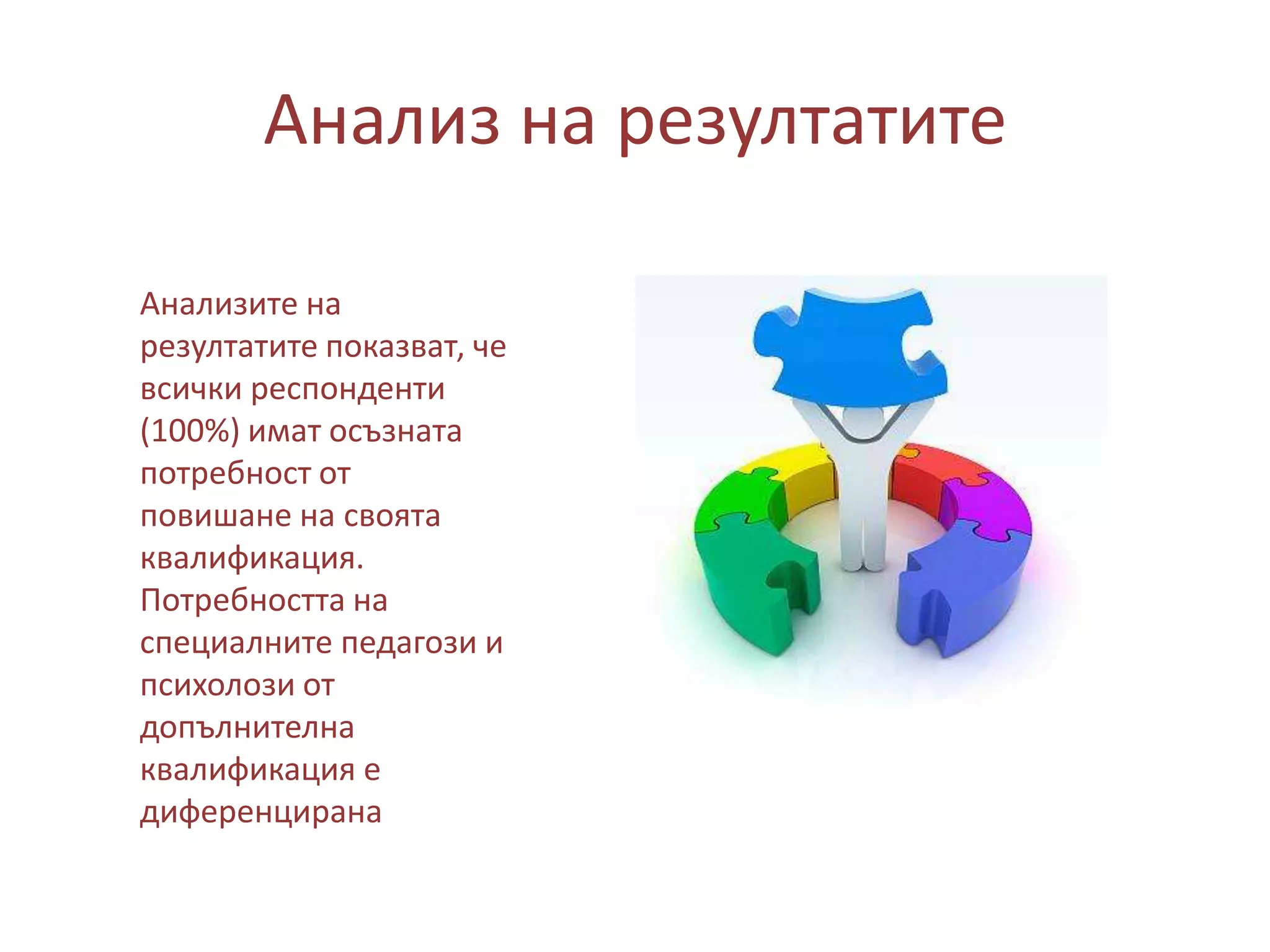 Анализ на резултатите
Анализите на
резултатите показват, че
всички респонденти
(100%) имат осъзната
потребност от
повишане на своята
квалификация.
Потребността на
специалните педагози и
психолози от
допълнителна
квалификация е
диференцирана

 