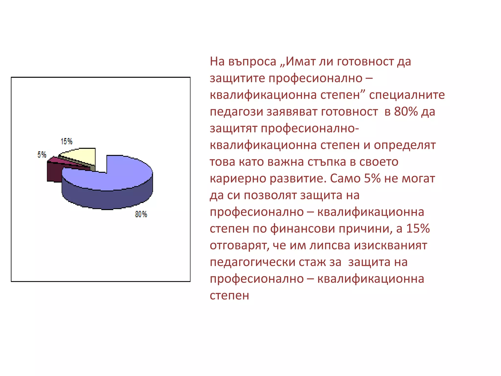 На въпроса „Имат ли готовност да
защитите професионално –
квалификационна степен” специалните
педагози заявяват готовност в 80% да
защитят професионалноквалификационна степен и определят
това като важна стъпка в своето
кариерно развитие. Само 5% не могат
да си позволят защита на
професионално – квалификационна
степен по финансови причини, а 15%
отговарят, че им липсва изискваният
педагогически стаж за защита на
професионално – квалификационна
степен

 