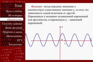 Тема
Цели и задачи
Из истории
Определение
Способы задания
Виды функций

Функция - когда каждому значению х
соответствует единственное значение у, то есть это
зависимость одной величины от другой.
Переменную х называют независимой переменной
или аргументом, а переменную у – зависимой
переменной.
Y

Природа и наука
Математика
ЕГЭ
Заключение

X

0
1

 