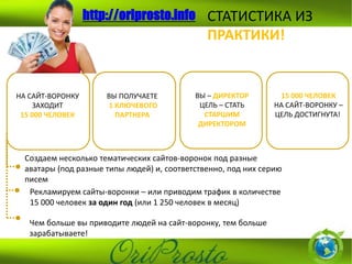 Орифлейм 2.0