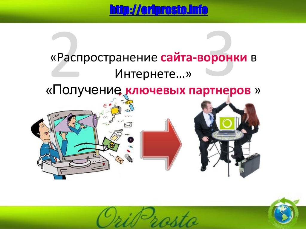 Орифлейм 2.0