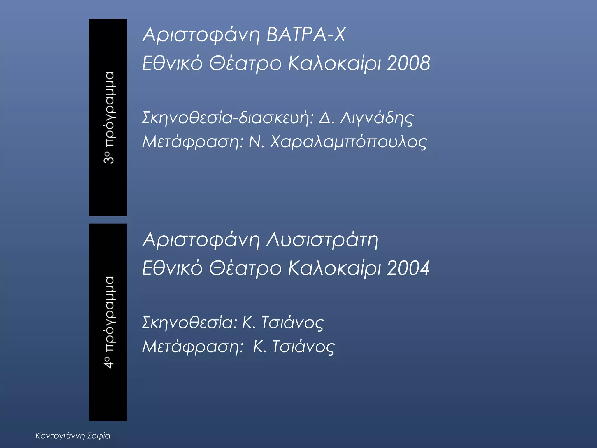 Αριστοφάνη ΒΑΤΡΑ-Χ
Εθνικό Θέατρο Καλοκαίρι 2008
Σκηνοθεσία-διασκευή: Δ. Λιγνάδης
Μετάφραση: Ν. Χαραλαμπόπουλος

Αριστοφάνη Λυσιστράτη
Εθνικό Θέατρο Καλοκαίρι 2004
Σκηνοθεσία: Κ. Τσιάνος
Μετάφραση: Κ. Τσιάνος

Κοντογιάννη Σοφία

 