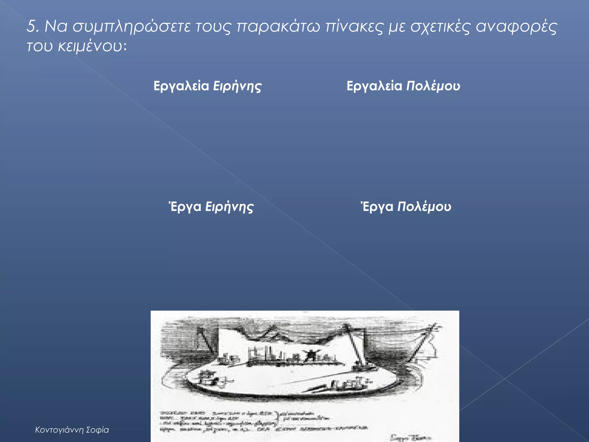5. Να συμπληρώσετε τους παρακάτω πίνακες με σχετικές αναφορές
του κειμένου:
Εργαλεία Ειρήνης

Έργα Ειρήνης

Κοντογιάννη Σοφία

Εργαλεία Πολέμου

Έργα Πολέμου

 