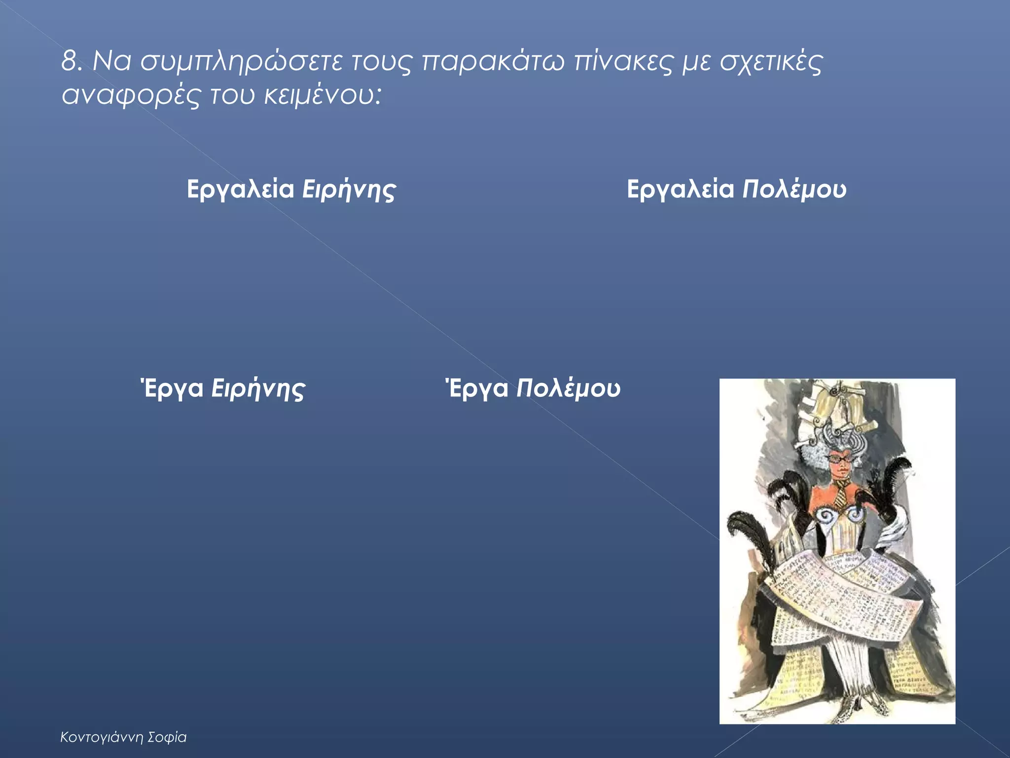 8. Να συμπληρώσετε τους παρακάτω πίνακες με σχετικές
αναφορές του κειμένου:
Εργαλεία Ειρήνης

Έργα Ειρήνης

Κοντογιάννη Σοφία

Εργαλεία Πολέμου

Έργα Πολέμου

 