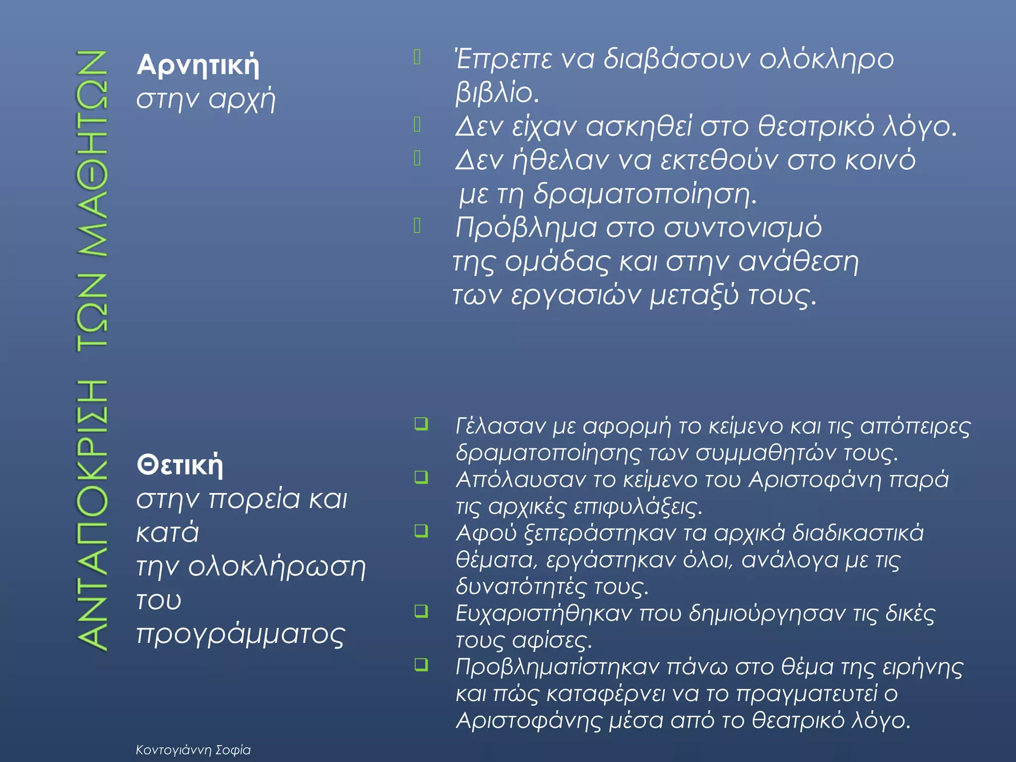 Αρνητική
στην αρχή








Θετική
στην πορεία και
κατά
την ολοκλήρωση
του
προγράμματος







Κοντογιάννη Σοφία

Έπρεπε να διαβάσουν ολόκληρο
βιβλίο.
Δεν είχαν ασκηθεί στο θεατρικό λόγο.
Δεν ήθελαν να εκτεθούν στο κοινό
με τη δραματοποίηση.
Πρόβλημα στο συντονισμό
της ομάδας και στην ανάθεση
των εργασιών μεταξύ τους.

Γέλασαν με αφορμή το κείμενο και τις απόπειρες
δραματοποίησης των συμμαθητών τους.
Απόλαυσαν το κείμενο του Αριστοφάνη παρά
τις αρχικές επιφυλάξεις.
Αφού ξεπεράστηκαν τα αρχικά διαδικαστικά
θέματα, εργάστηκαν όλοι, ανάλογα με τις
δυνατότητές τους.
Ευχαριστήθηκαν που δημιούργησαν τις δικές
τους αφίσες.
Προβληματίστηκαν πάνω στο θέμα της ειρήνης
και πώς καταφέρνει να το πραγματευτεί ο
Αριστοφάνης μέσα από το θεατρικό λόγο.

 