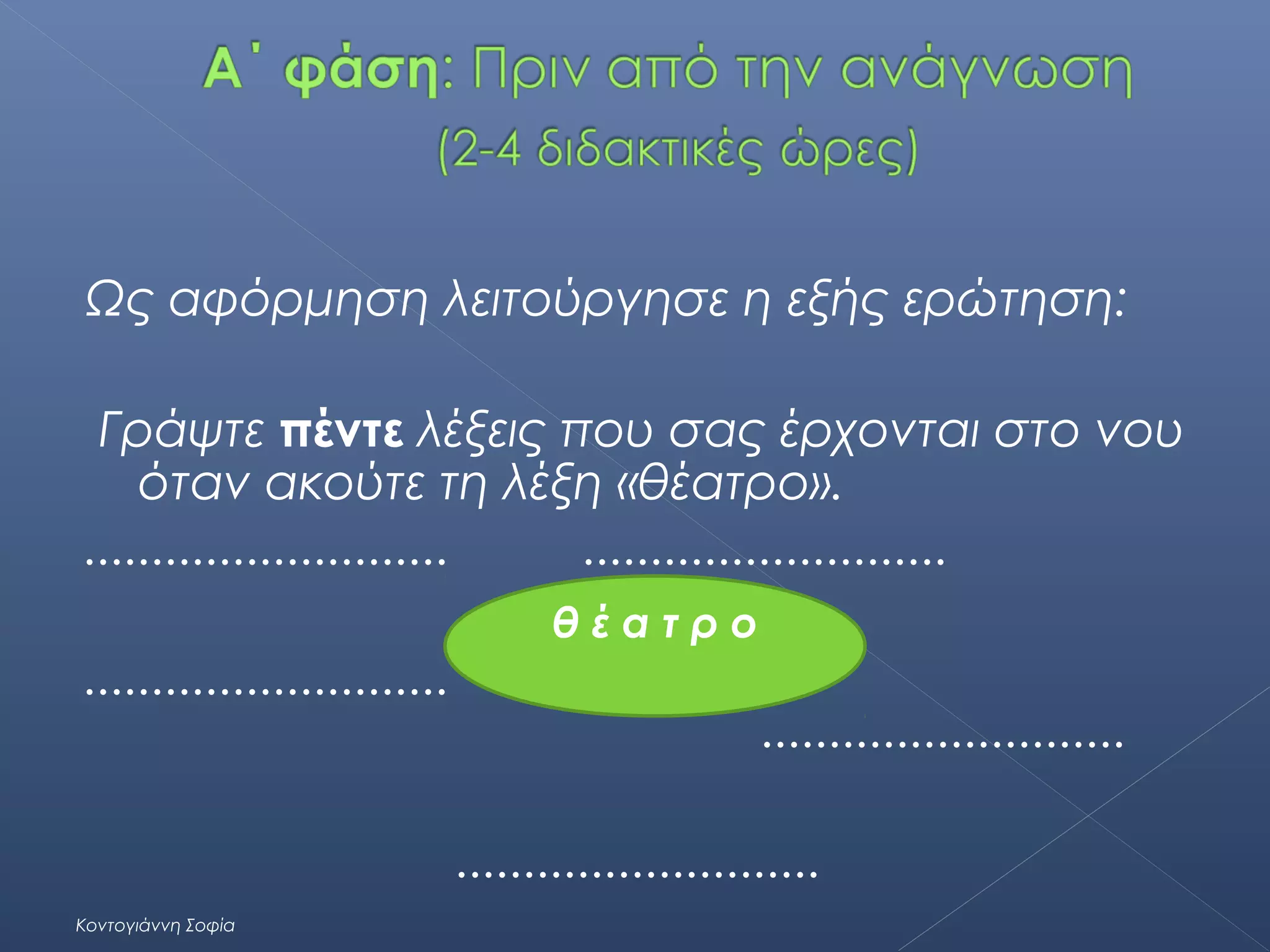 Ως αφόρμηση λειτούργησε η εξής ερώτηση:
Γράψτε πέντε λέξεις που σας έρχονται στο νου
όταν ακούτε τη λέξη «θέατρο».
...........................
...........................
...........................

θέατρο

...........................
...........................

Κοντογιάννη Σοφία

 