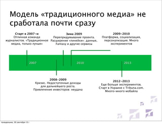Модель «традиционного медиа» не
сработала почти сразу
Старт в 2007-м
Зима 2009
Отличная команда
Перепридумывание проекта.
журналистов. «Традиционное Расширение «линейки»: данные,
медиа, только лучше»
Fantasy и другие сервисы

2007

2010

2008-2009
Кризис. Недостаточные доходы
для дальнейшего роста.
Привлечение инвесторов: неудача

понедельник, 30 сентября 13 г.

2009-2010
Платформа, социализация,
персонализация. Много
экспериментов

2013

2012-2013
Еще больше экспериментов.
Старт в Украине с Tribuna.com.
Много-много мобайла

 