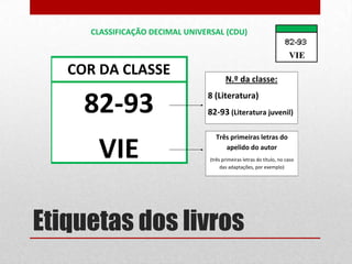 CLASSIFICAÇÃO DECIMAL UNIVERSAL (CDU)

COR DA CLASSE

82-93
VIE

N.º da classe:
8 (Literatura)
82-93 (Literatura juvenil)
Três primeiras letras do
apelido do autor
(três primeiras letras do título, no caso
das adaptações, por exemplo)

Etiquetas dos livros

 