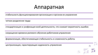 Аппаратная
стабильность функционирования организации и органов ее управления

четкое разделение труда
стандартизация и унификация всей деятельности, что снижает вероятность ошибок
сокращение времени ролевого обучения работников управления
формализация, обеспечивающая стабильность и слаженность работы
централизация, гарантирующая надежность управления

 