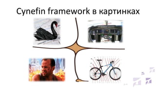 Cynefin framework в картинках

 