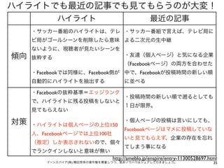 ハイライトでも最近の記事でも見てもらうのが大変！
ハイライト

最近の記事

・サッカー番組のハイライトは、テレ ・サッカー番組で言えば、テレビ局に
ビ局がゴールシーンを削除したら意味 よる二次元の生中継
ないように、視聴者が見たいシーンを

傾向

・友達（個人ページ）と気になる企業

抜粋する

（Facebookページ）の両方を合わせた
・Facebookでは同様に、Facebook側が 中で、Facebookが投稿時間の新しい順
自動的にハイライトを抽出する

に並べる

・Facebookの抜粋基準＝エッジランク
で、ハイライトに残る投稿をしないと
見てもらえない

対策

・ハイライトは個人ページの上位150
人、Facebookページでは上位100社
（推定）しか表示されないので、個々
でランクインしないと意味が無い

・投稿時間の新しい順で

るとしても

１日が限界。
・個人ページの投稿は言いにしても、
Facebookページはマメに投稿していな
いと見てもらえず、企業の存在を忘れ
てしまう事になる

http://ameblo.jp/enspire/entry-11300528697.html

イーンスパイア(株) 横田秀珠の著作権を尊重しつつ、是非ノウハウはシェアして行きましょう。

35

 