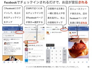 Facebookでチェックインされるだけで、お店が宣伝される
①Facebookにログ

②GPSで近くにあ

③投稿する文章と

④ニュースフィー

インして、右上に

るチェックイン付

一緒に居る人や写

ド表示され、店の

あるチェックイン

きFacebookページ

真を貼付し、右上

Facebookページが

をタップ

が表示 選択する

の投稿をタップ

友達に宣伝される

イーンスパイア(株) 横田秀珠の著作権を尊重しつつ、是非ノウハウはシェアして行きましょう。

43

 