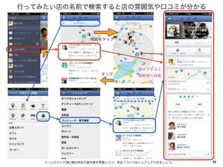 行ってみたい店の名前で検索すると店の雰囲気や口コミが分かる

地図をタップ

タップすると
タップ

現在地へ移動

イーンスパイア(株) 横田秀珠の著作権を尊重しつつ、是非ノウハウはシェアして行きましょう。

46

 