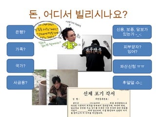 은행에 예금한 당신의 돈은?
군수산업 (강정,확산탄)

토건산업 (사대강,용산)

재벌(삼성,쌍용)

전쟁

개발

착취

국가

자본

예금
예금자

이자
은행

채무자

 