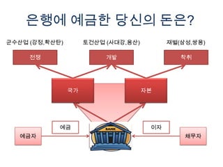 은행에 돈을 넣거나, 은행에서 돈을 빌릴때
예금자의 예금과 채무자의 이자는 은행을 통해
자본과 국가의 힘을 키우는 돈이 됩니다.
은행은, 그 돈을 투자하여 막대한 이윤을 벌어들이고
그 중 극히 일부만을 예금자에게 돌려줍니다.
그렇다면, 대안은?

 