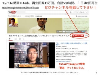 YouTube動画1144本、再生回数33万回、合計500時間、１日500回再生
http://www.youtube.com/ShurinYokota

ぜひチャンネル登録して下さい！

Yahoo!やGoogleで検索
「新潟 ネットビジネ...