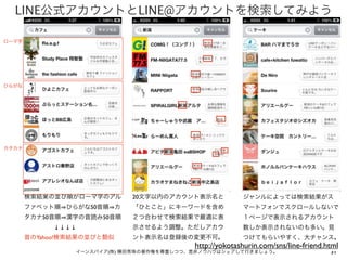 LINE公式アカウントとLINE@アカウントを検索してみよう
ローマ字

ひらがな

カタカナ

検索結果の並び順がローマ字のアル

20文字以内のアカウント表示名と

ジャンルによっては検索結果がス

ファベット順 ひらがな50音順 カ

「ひとこと」にキーワードを含め

マートフォンでスクロールしないで

タカナ50音順 漢字の音読み50音順

２つ合わせて検索結果で最適に表

１ページで表示されるアカウント

     ↓ ↓ ↓ ↓

示させるよう調整。ただしアカウ

数しか表示されないのも多い。見

昔のYahoo!検索結果の並びと酷似

ント表示名は登録後の変更不可。

つけてもらいやすく、大チャンス。

http://yokotashurin.com/sns/line-friend.html

イーンスパイア(株) 横田秀珠の著作権を尊重しつつ、是非ノウハウはシェアして行きましょう。

31

 