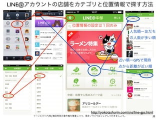 LINE@アカウントの店舗をカテゴリと位置情報で探す方法

位置情報の設定は１回のみ
人気順ー友だち
の人数が多い順

近い順ーGPSで現時
点から距離が近い順

http://yokotashurin.com/sns/line-gps.html
イーンスパイア(株) 横田秀珠の著作権を尊重しつつ、是非ノウハウはシェアして行きましょう。

33

 