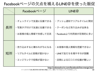 Facebookページの欠点を補えるLINE＠を使った販促
Facebookページ

LINE＠

・チェックインで友達に伝播できる

・クーポンなど売り込みが出来る
・Facebookより利用者が圧倒的に多い

・売り込みすると嫌われがちになる

短所

・写真タグ付けで友達に伝播できる
・お客様の個人情報で共感して交流

長所

・プッシュ通知でリアルタイムに開封

・お客様の個人情報を把握できない

・リアルタイムに投稿が届かない

・LINEで友だちを増やすのが困難

・エッジランクで投稿が届かない

・店側による口コミの伝播が難しい

http://yokotashurin.com/facebook/line-merge.html
イーンスパイア(株) 横田秀珠の著作権を尊重しつつ、是非ノウハウはシェアして行きましょう。

60

 