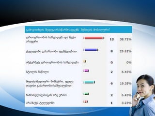 რუსთავის მე–12 სკოლა, მე–
6კლასი,2013 წელი

7

 