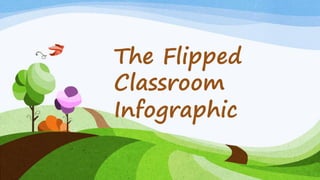 The Flipped
Classroom
Infographic

 