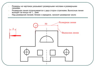 1.
2.
3.

Размеры на чертежах указывают размерными числами и размерными
линиями.
Размерная линия ограничивается с двух сторон стрелками, Выносные линии
выходят за концы на 1…5мм.
Над размерной линией, ближе к середине, наносят размерное число

50

Размерная линия

5
Выносная линия

 