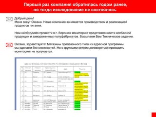 Первый раз компания обратилась годом ранее,
но тогда исследование не состоялось
Добрый день!
Меня зовут Оксана. Наша компания занимается производством и реализацией
продуктов питания.
Нам необходимо провести в г. Воронеж мониторинг представленности колбасной
продукции и замороженных полуфабрикатов. Высылаем Вам Техническое задание.
Оксана, здравствуйте! Магазины прилавочного типа из адресной программы
мы сделаем без сложностей. Но с крупными сетями договориться проводить
мониторинг не получается.

 