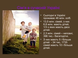 Сім’я в сучасній Україні
• Сьогодні в Україні
проживає 46 млн. осіб.
• 13,5 млн. сімей, з них
6,8 млн. мають дітей,
1/3 з яких мають двох
дітей.
• 2,3 млн. сімей – неповні,
396 тис.- багатодітні.
• З них мають 5 і більше
дітей - 34 тис, 1735
сімей мають 10 і більше
дітей.

 