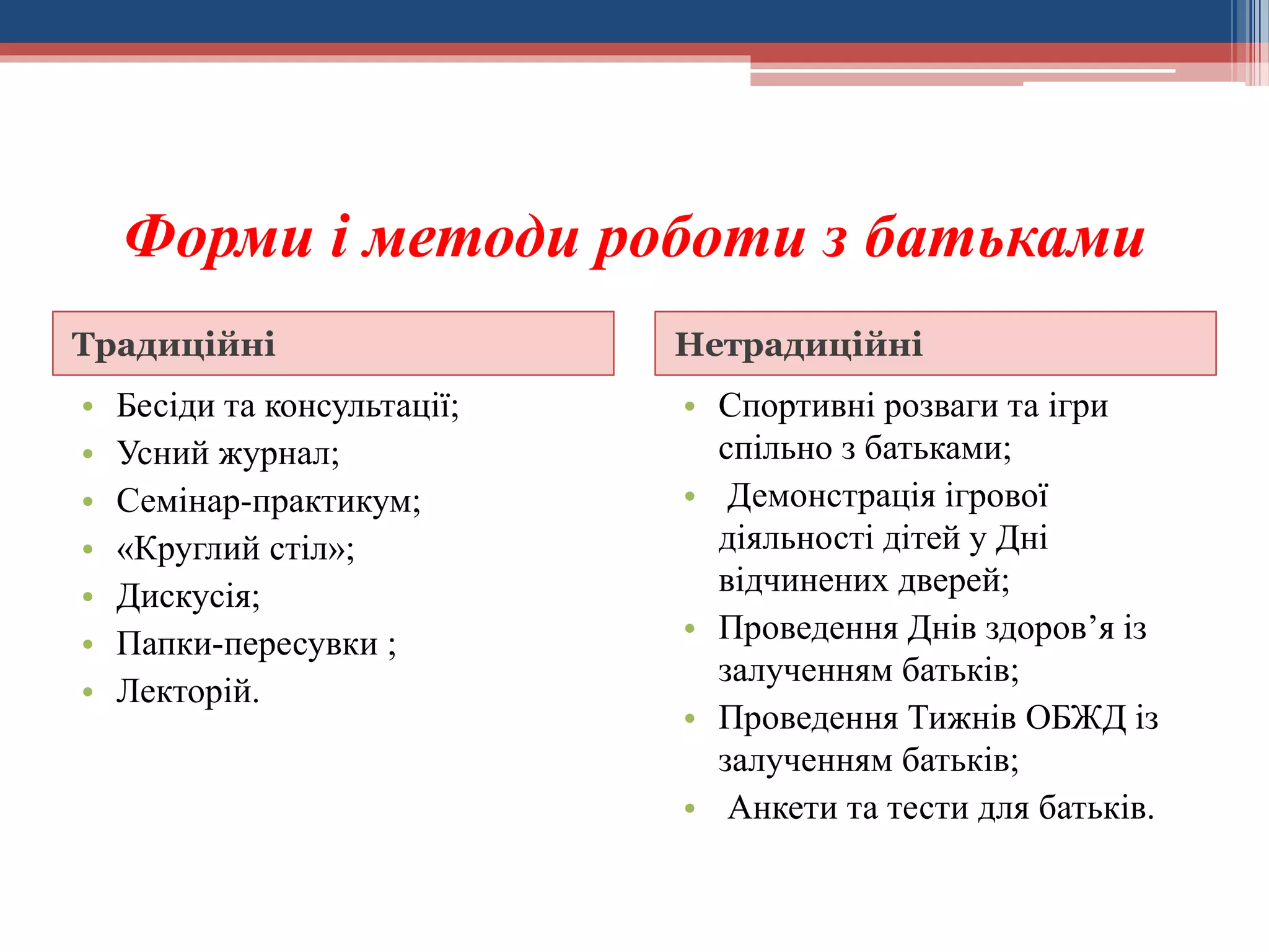 Форми і методи роботи з батьками
Традиційні

Нетрадиційні

•
•
•
•
•
•
•

• Спортивні розваги та ігри
спільно з батьками;
• Демонстрація ігрової
діяльності дітей у Дні
відчинених дверей;
• Проведення Днів здоров’я із
залученням батьків;
• Проведення Тижнів ОБЖД із
залученням батьків;
• Анкети та тести для батьків.

Бесіди та консультації;
Усний журнал;
Семінар-практикум;
«Круглий стіл»;
Дискусія;
Папки-пересувки ;
Лекторій.

 