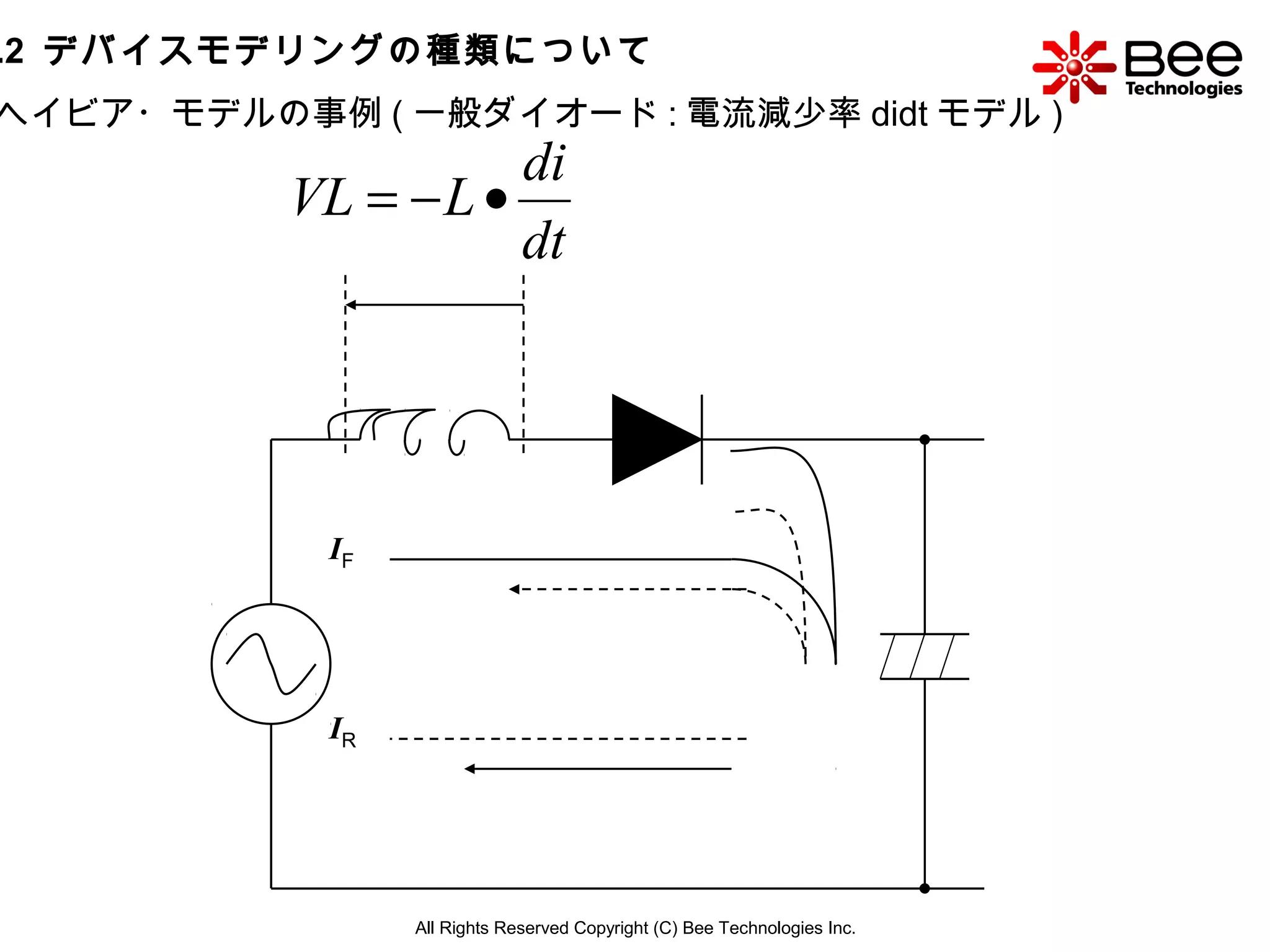 半導体デバイスのモデリング—物理モデルと素子特性の解析 半導体デバイスのモデリング: 物理モデルと素子特性の解析