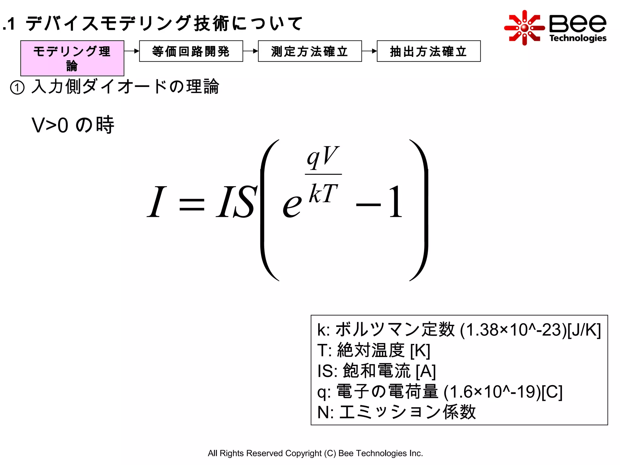 デバイスモデリングとは | PPT