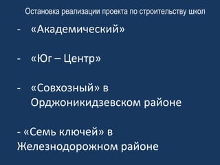 Остановка реализации проекта по строительству школ

- «Академический»
- «Юг – Центр»

- «Совхозный» в
Орджоникидзевском районе
- «Семь ключей» в
Железнодорожном районе

 