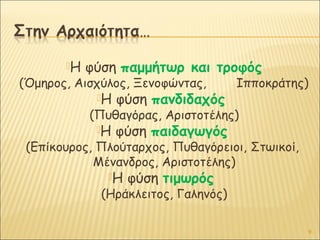 Η

φύση παμμήτωρ και τροφός

(Όμηρος, Αισχύλος, Ξενοφώντας,
Η

φύση πανδιδαχός

Η

Ιπποκράτης)

φύση παιδαγωγός

(Πυθαγόρας, Αριστοτέλης)
(Επίκουρος, Πλούταρχος, Πυθαγόρειοι, Στωικοί,
Μένανδρος, Αριστοτέλης)
Η

φύση τιμωρός

(Ηράκλειτος, Γαληνός)
9

 