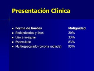 Presentación Clínica







Forma de bordes
Redondeados y lisos
Liso e irregular
Especulado
Multiespeculado (corona radiada)

Malignidad
20%
33%
83%
93%

 