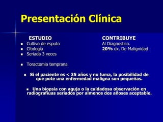Presentación Clínica
ESTUDIO


Cultivo de esputo
Citología
Seriada 3 veces



CONTRIBUYE

Toractomia temprana




Al Diagnostico.
20% dx. De Malignidad

Si el paciente es < 35 años y no fuma, la posibilidad de
que pote una enfermedad maligna son pequeñas.



Una biopsia con aguja o la cuidadosa observación en
radiografiuas seriados por almenos dos añoses aceptable.



 