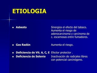 ETIOLOGIA


Asbesto

Sinergiza el efecto del tabaco.
Aumenta el riesgo de
adenocarcinoma y carcinoma de
c. escamosas entre fumadores.



Gas Radón

Aumenta el riesgo.




Deficiencia de Vit. A, C, E Efector protector .
Deficiencia de Selenio
Inactivación de radicales libres
con potencial carcinógeno.

 