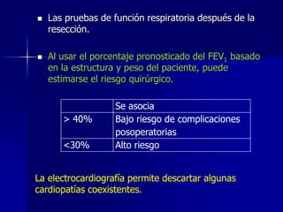 



Las pruebas de función respiratoria después de la
resección.

Al usar el porcentaje pronosticado del FEV1 basado
en la estructura y peso del paciente, puede
estimarse el riesgo quirúrgico.

> 40%
<30%

Se asocia
Bajo riesgo de complicaciones
posoperatorias
Alto riesgo

La electrocardiografía permite descartar algunas
cardiopatías coexistentes.

 