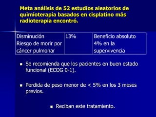 Meta análisis de 52 estudios aleatorios de
quimioterapia basados en cisplatino más
radioterapia encontró.
Disminución
13%
Riesgo de morir por
cáncer pulmonar




Beneficio absoluto
4% en la
supervivencia

Se recomienda que los pacientes en buen estado
funcional (ECOG 0-1).
Perdida de peso menor de < 5% en los 3 meses
previos.


Reciban este tratamiento.

 